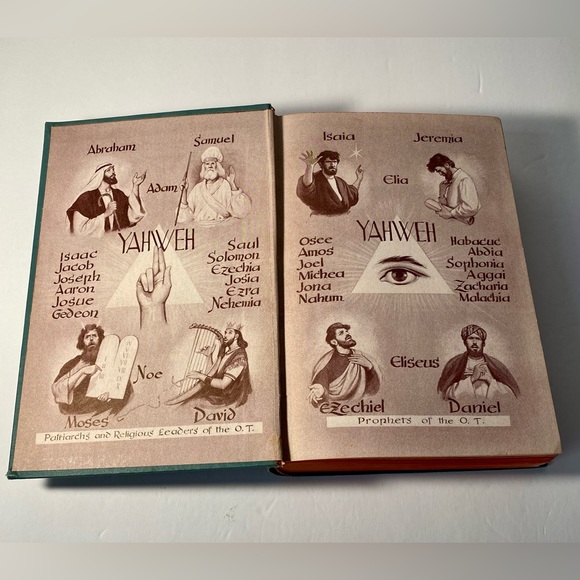 Vintage Holy Bible Saint Joseph Textbook Edition Confraternity Version 1963 VTG - Picture 7 of 13